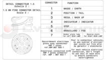 Iveco rear lamp bulb right